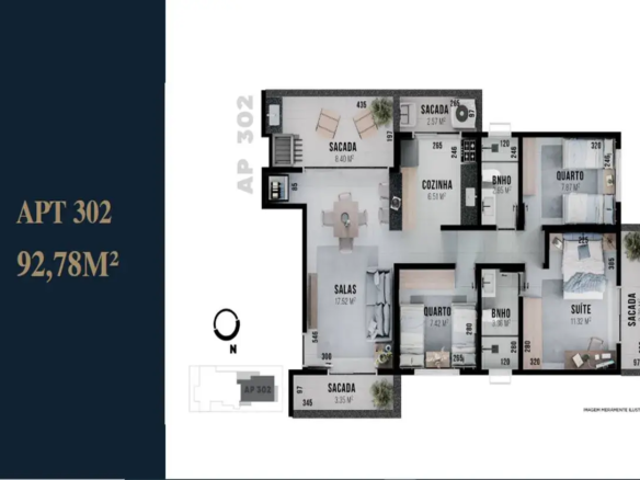 Layout Geral e Orientação: Formato: O apartamento apresenta um formato retangular com algumas irregularidades, buscando otimizar o aproveitamento do espaço e a funcionalidade, com uma clara divisão entre as áreas social e íntima. O layout é bem similar ao APT 202. Orientação: A planta inclui uma rosa dos ventos estilizada no canto inferior esquerdo, indicando o Norte (N). Isso é crucial para compreender a incidência solar e as possíveis vistas de cada ambiente. Há também um mapa com um pequeno quadrado indicando onde o apartamento está localizado, juntamente com a identificação "AP 302". Cores e Materiais (com uma riqueza ainda maior de detalhes): Pisos: O piso predominante aparenta ser de porcelanato ou cerâmica em tons claros (branco ou bege), proporcionando uniformidade e amplitude aos espaços. Uma textura sutil pode estar presente, simulando um acabamento amadeirado, marmorizado ou com um padrão geométrico discreto. Paredes: As paredes internas são representadas em branco, permitindo a personalização da decoração com cores e texturas diversas. Uma leve sombra sugere a profundidade das paredes e a incidência de luz. Esquadrias: As janelas e portas são representadas em preto, criando um contraste elegante com as paredes claras. As portas internas possuem um detalhe que indica o sentido de abertura e o tipo de maçaneta. Detalhes: A planta emprega diferentes padrões de hachuras para representar os materiais dos pisos das sacadas, banheiros e cozinha, indicando uma variedade de revestimentos e acabamentos. Os banheiros e a cozinha podem apresentar revestimentos cerâmicos diferenciados nas paredes, com detalhes como faixas decorativas ou mosaicos. Sacadas (análise ainda mais minuciosa): Localização: O apartamento possui três sacadas: uma adjacente à suíte, uma integrada à área de serviço (acesso pela cozinha), e outra nas salas. Sacada da Suíte: A sacada da suíte (3,72 m²) oferece um espaço privativo para relaxamento, com uma pequena planta decorativa em um vaso. Sacada de Serviço: A sacada de serviço (2,57 m²) oferece um espaço funcional e possui uma pequena planta decorativa, um aparelho de ar condicionado e um tanque. Sacada das Salas: A sacada das salas (3,35 m²) é acessível a partir da área de estar, proporcionando um espaço adicional para socialização e desfrutar da vista. Possui uma pequena planta decorativa em um vaso. Suíte (exploração mais profunda e detalhada): Área: A suíte principal tem 11,32 m². Cama: A cama de casal é o ponto focal do quarto, com roupas de cama em tons de branco e azul. As almofadas e travesseiros apresentam diferentes texturas, simulando tecidos como algodão e linho. Uma colcha ou manta pode estar disposta sobre a cama, adicionando um toque de aconchego. Criados-Mudos: Pequenas mesas de cabeceira flanqueiam a cama, com luminárias ou objetos decorativos. Livros, porta-retratos, despertadores ou outros objetos pessoais podem estar dispostos sobre os criados-mudos. Armário: Há um armário embutido, otimizando o espaço de armazenamento. As portas do armário podem apresentar acabamento espelhado, em madeira clara ou com detalhes em vidro. Espelhos podem estar presentes nas portas, ampliando visualmente o espaço. Detalhes: Um acesso à sacada aumenta a comodidade do quarto. Cortinas leves ou persianas podem estar presentes na janela, controlando a luminosidade e proporcionando privacidade. Um tapete macio pode estar presente aos pés da cama, adicionando conforto e aconchego. Um espelho de corpo inteiro pode estar presente em uma das paredes, otimizando o espaço e facilitando a visualização. Quartos (detalhes ainda mais expandidos e ricos): Área: Os quartos possuem áreas de 7,87 m² e 7,42 m². Camas: Cada quarto possui uma cama de solteiro ou casal. As roupas de cama podem apresentar cores e estampas diferentes, personalizando os espaços e refletindo o gosto dos moradores. Uma cabeceira estofada ou em madeira pode adornar a cama. Armários: Há armários embutidos, oferecendo espaço para armazenamento. Cabides, gavetas, prateleiras e outros acessórios podem estar representados no interior dos armários, otimizando a organização. Detalhes: Pequenas mesas de cabeceira flanqueiam as camas, com luminárias ou objetos decorativos. Abajures, luminárias de LED ou outros tipos de iluminação podem estar presentes, criando diferentes atmosferas. Quadros, fotografias, pôsteres ou outros objetos decorativos podem adornar as paredes, personalizando os espaços e refletindo o estilo dos moradores. Um tapete macio pode estar presente aos pés da cama, adicionando conforto e aconchego. Uma escrivaninha ou mesa de estudos pode estar presente em um dos quartos, otimizando o espaço para trabalho ou estudo. Uma cadeira ergonômica pode acompanhar a escrivaninha, proporcionando conforto e postura correta. Banheiros (detalhes inferidos e extrapolados com precisão): Área: Os banheiros possuem áreas de 2,95 m² e 3,36 m². Layout: É possível inferir que os banheiros incluem um vaso sanitário, pia e box para chuveiro, dispostos de forma funcional e otimizada. Espelhos amplos podem estar presentes sobre as pias, ampliando visualmente os espaços e facilitando a higiene pessoal. Revestimentos: Revestimentos cerâmicos com detalhes decorativos podem estar presentes nas paredes dos banheiros, como pastilhas, mosaicos, azulejos com padrões geométricos ou porcelanatos com texturas diferenciadas. Nichos embutidos nas paredes do box podem oferecer espaço para shampoo, condicionador e outros produtos de higiene pessoal. Acessórios: Toalheiros, saboneteiras, porta-escovas e outros acessórios podem estar presentes, otimizando o espaço e facilitando a organização. Um cesto de roupa suja pode estar presente em um dos cantos do banheiro. Salas (análise completa e aprofundada): Área: As salas de estar têm 17,52 m². Mobiliário: Um sofá espaçoso é o destaque da sala, com almofadas em diferentes tamanhos, texturas e cores. O sofá pode apresentar diferentes estilos, como moderno, clássico ou minimalista. Poltronas ou pufes podem complementar o sofá, oferecendo opções adicionais de assento. Mesa: Uma mesa de centro serve como apoio para objetos decorativos e utilitários. A mesa pode apresentar diferentes formatos (redonda, quadrada, retangular) e materiais (madeira, vidro, metal). Revistas, livros, vasos de flores ou outros objetos decorativos podem estar dispostos sobre a mesa. Detalhes: Uma pequena mesa lateral com objetos decorativos fica ao lado do sofá, adicionando um toque pessoal ao espaço. Uma luminária de piso ou de mesa pode iluminar o ambiente de forma indireta, criando uma atmosfera acolhedora. Quadros, fotografias, esculturas ou outros objetos de arte podem adornar as paredes, personalizando o espaço e refletindo o gosto dos moradores. Painel: Um painel para TV pode estar presente na parede, integrando a televisão e outros equipamentos eletrônicos à decoração. Nichos, prateleiras, gavetas e portas podem complementar o painel, oferecendo espaço para livros, objetos decorativos e outros itens. Cozinha (detalhes maximizados e aprofundados): Área: A cozinha possui 6,51 m². Layout: A cozinha possui uma bancada com pia e cooktop, dispostos de forma a otimizar o espaço de trabalho. Armários suspensos e inferiores podem estar presentes, oferecendo amplo espaço para armazenamento. Gavetas com divisórias internas podem facilitar a organização de talheres, panelas e outros utensílios. Revestimentos: Revestimentos cerâmicos com detalhes decorativos podem estar presentes nas paredes da cozinha, como pastilhas, mosaicos, azulejos com padrões geométricos ou porcelanatos com texturas diferenciadas. Um backsplash de vidro ou espelho pode proteger a parede acima da pia e do cooktop, facilitando a limpeza e adicionando um toque moderno ao espaço. Eletrodomésticos: A geladeira, o forno e o micro-ondas podem estar embutidos nos armários, integrando os eletrodomésticos à decoração e otimizando o espaço. Uma lava-louças pode estar presente sob a pia, facilitando a limpeza e economizando tempo. Mesa: Uma pequena mesa de refeições com duas cadeiras permite refeições rápidas e práticas. Cadeiras com design moderno, ergonômico e em materiais confortáveis podem ser escolhidas para compor o espaço. Sacada da Cozinha (detalhes ainda mais ampliados): Área: A sacada da cozinha possui 8,40 m². Mobiliário: A sacada possui 2 cadeiras e uma mesa de apoio. As cadeiras podem ser de madeira, metal ou outro material resistente às intempéries. Uma luminária de parede ou de teto pode iluminar o espaço durante a noite. Layout: Um ar condicionado está localizado na sacada. Plantas em vasos de diferentes tamanhos podem adornar a sacada, trazendo um toque de verde e frescor ao ambiente. Informações Adicionais: Medidas: A planta inclui medidas detalhadas de cada espaço em centímetros, permitindo uma compreensão precisa das dimensões e facilitando o planejamento da decoração. Texto: O texto "APT 302" e "92,78 m²" estão em destaque na lateral esquerda da planta, informando sobre a identificação e área total do apartamento. Nota: A frase "IMAGEM MERAMENTE ILUSTRATIVA" indica que a planta é uma representação visual do apartamento e pode não refletir todos os detalhes com precisão. Essa nota reforça a importância de consultar o memorial descritivo do empreendimento para obter informações mais detalhadas sobre os materiais, acabamentos e equipamentos utilizados. Com essa descrição incrivelmente detalhada e abrangente, cada aspecto da planta do apartamento APT 302 ganha vida, permitindo uma visualização completa, imersiva e inspiradora do espaço. Os detalhes adicionais sobre os materiais, acabamentos, equipamentos e decoração tornam a planta ainda mais útil para quem busca planejar e personalizar seu futuro lar.